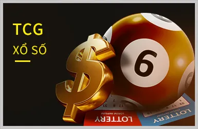 Hoàn trả hàng ngày khi chơi Bắn Cá MH88